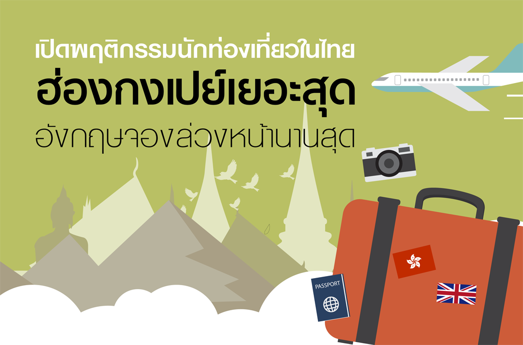 Open_travel