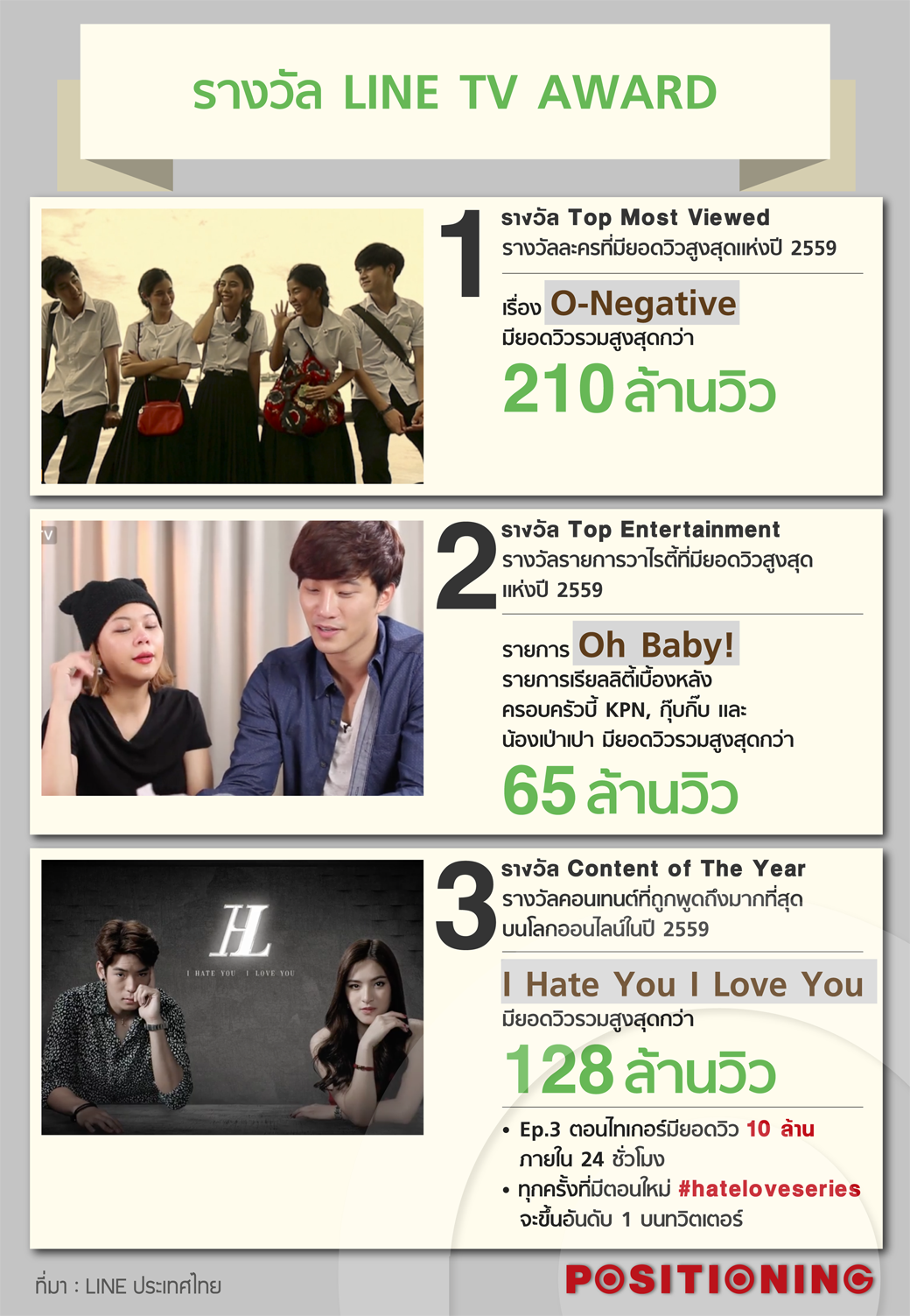 award_linetv
