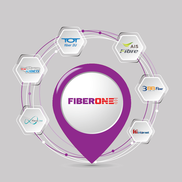 fiberOne