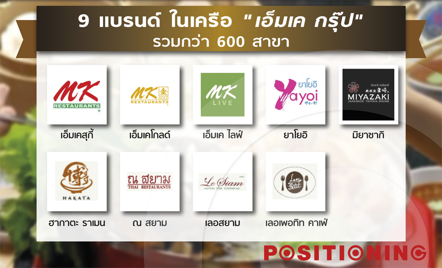 info1_mk