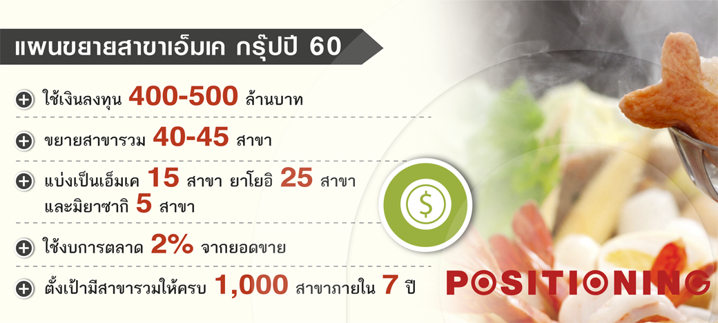 info3_mk