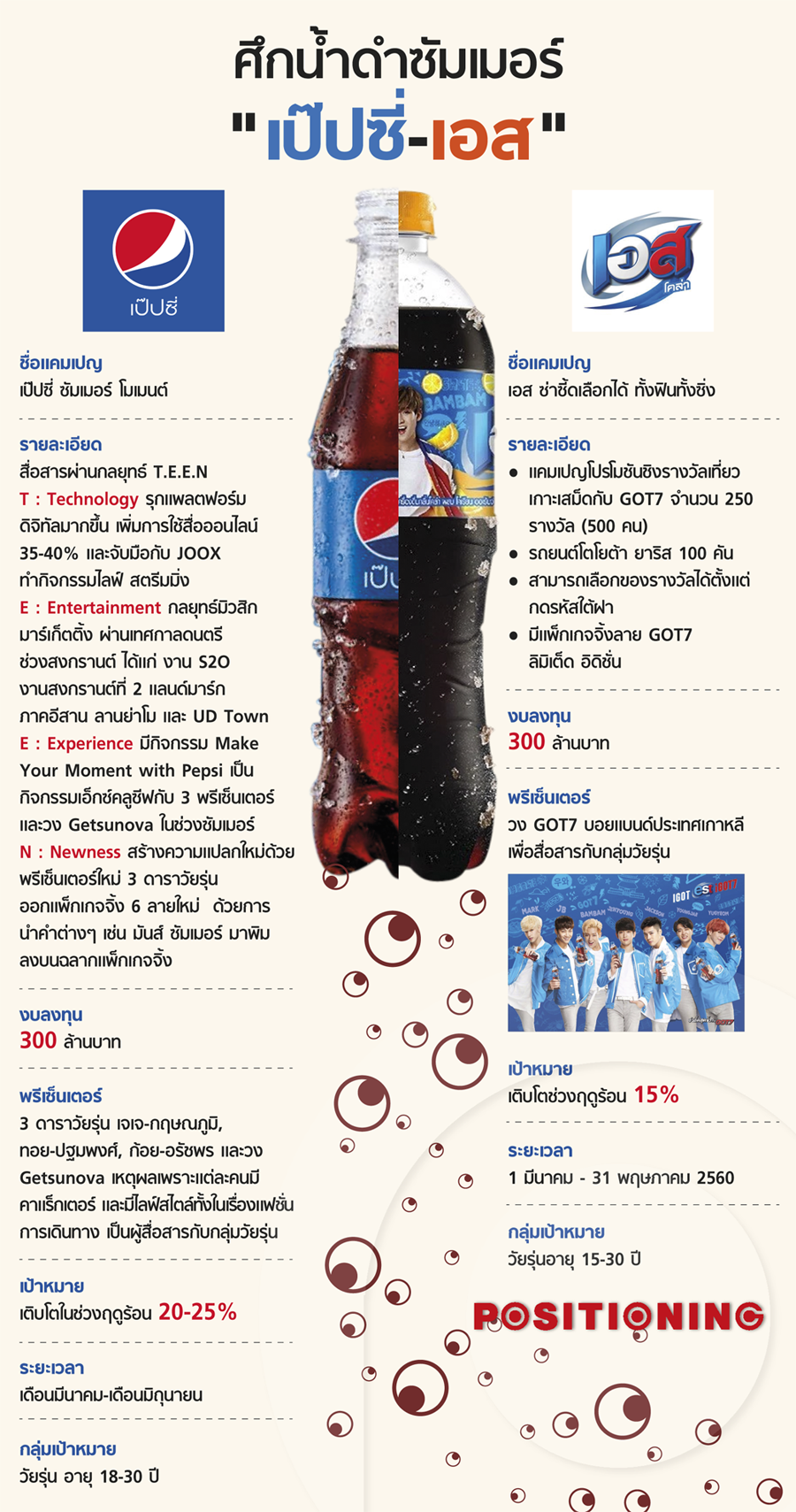 info_1