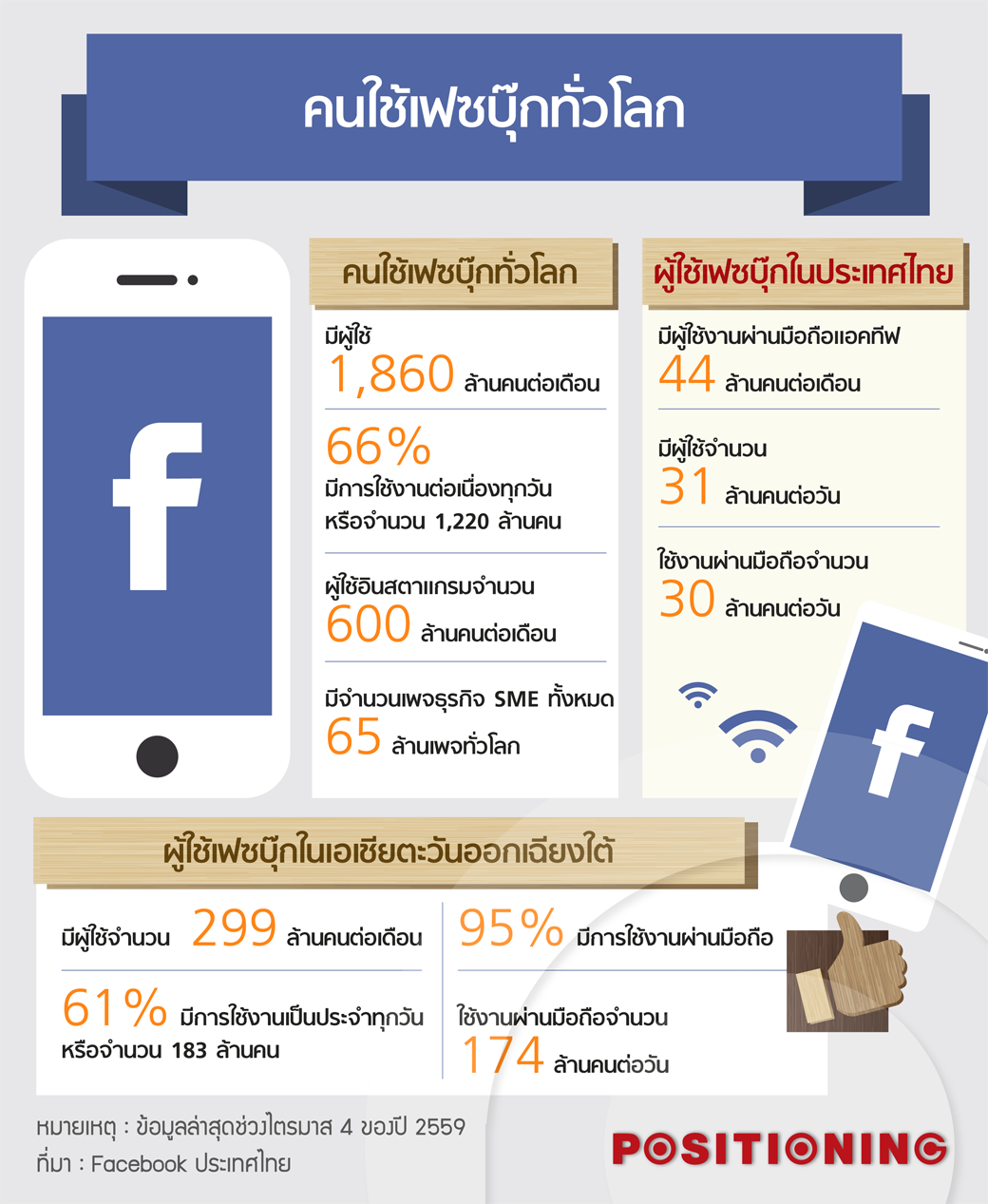 info_1_facebook
