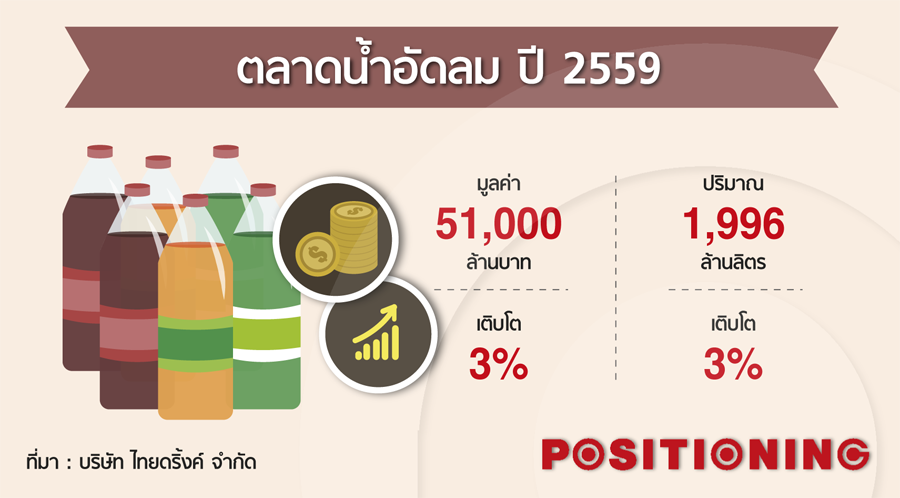 info_2
