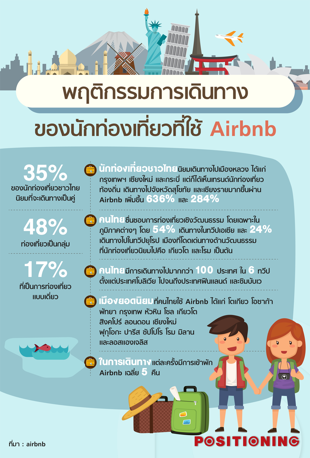 info_2_airbnb_new