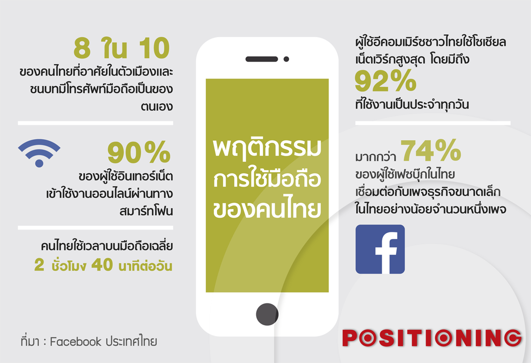 info_2_phone_new2