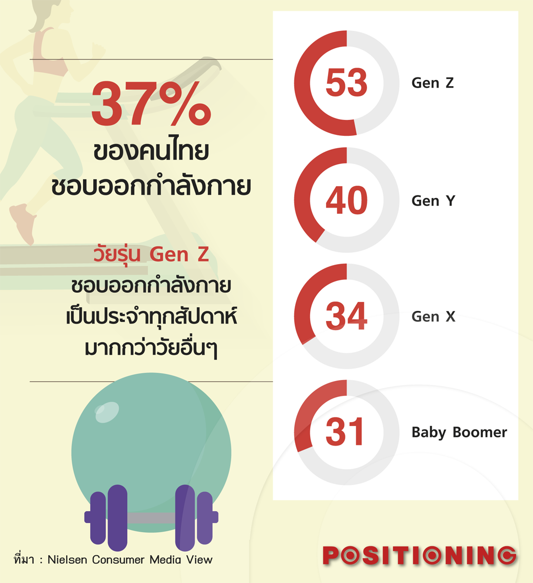 info_G1