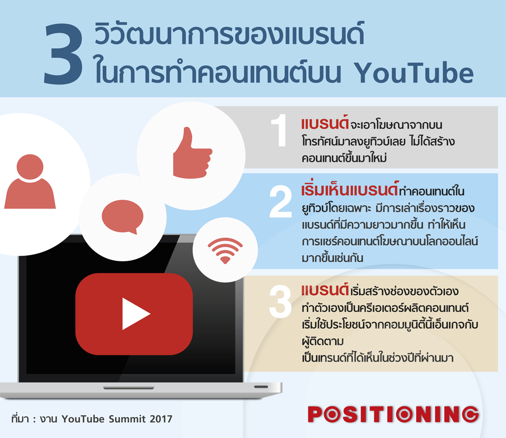 info__youtube_new