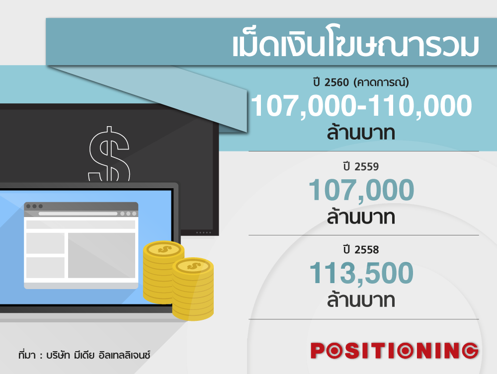 info_adver