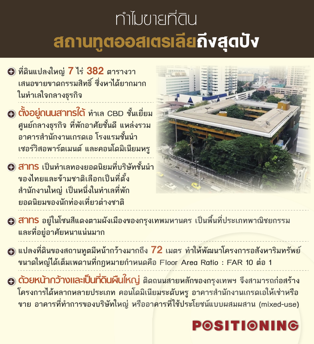 info_aus_new