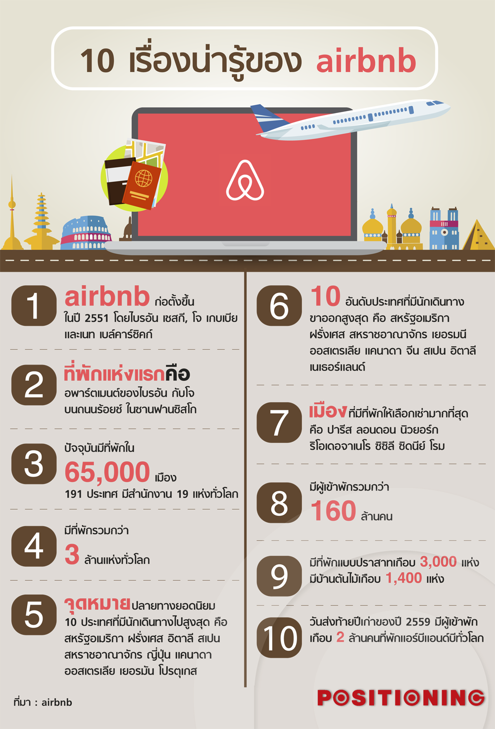 info_bnb_new1