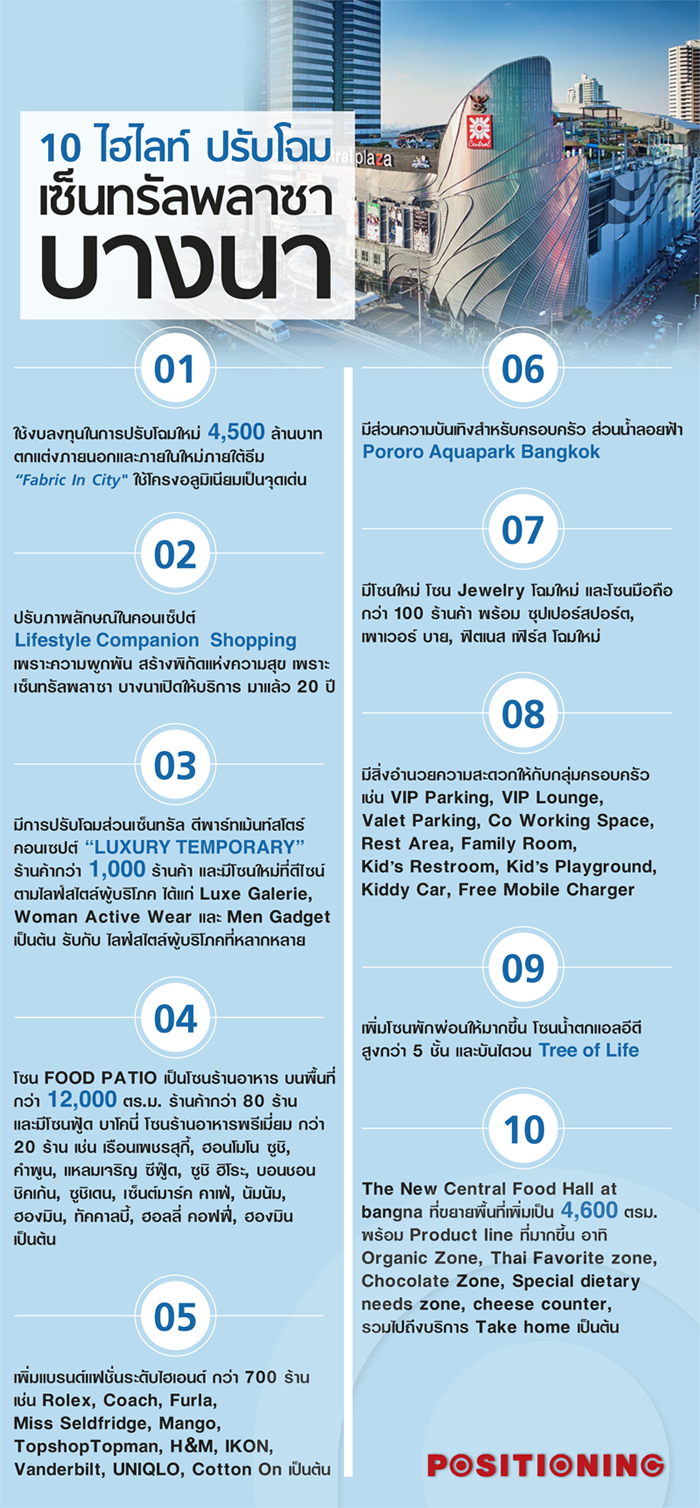 info_cen