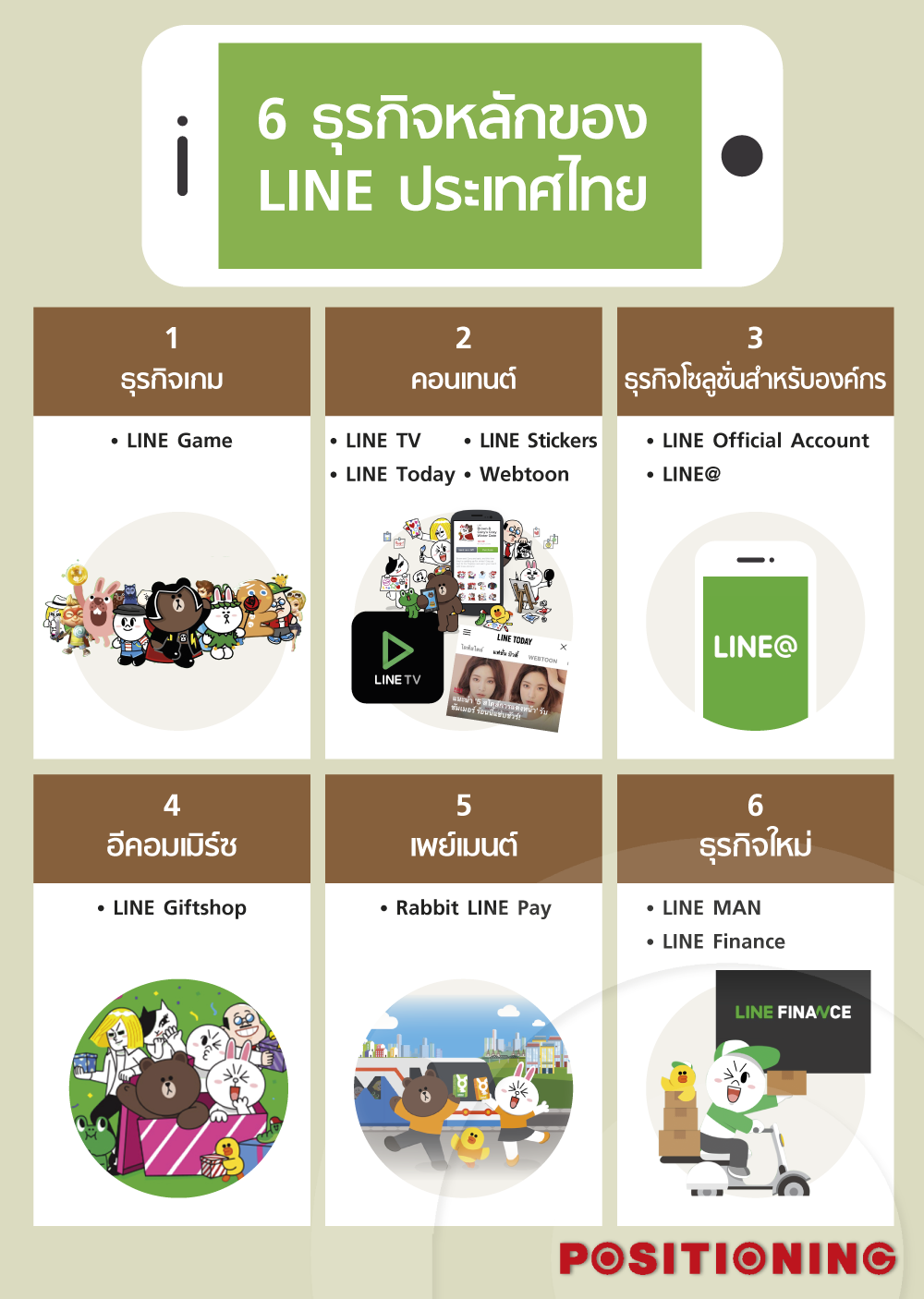 info_line
