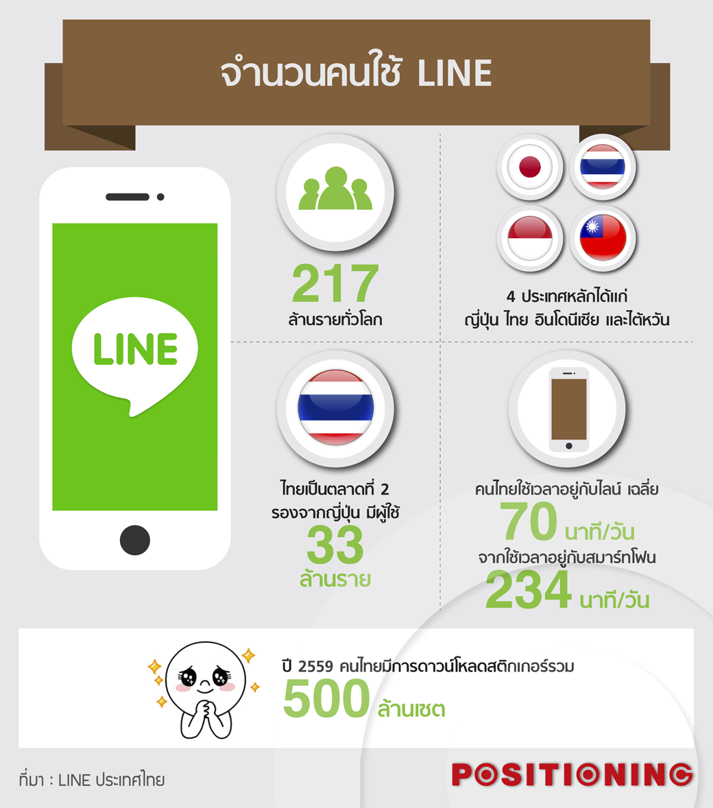 info_line1new