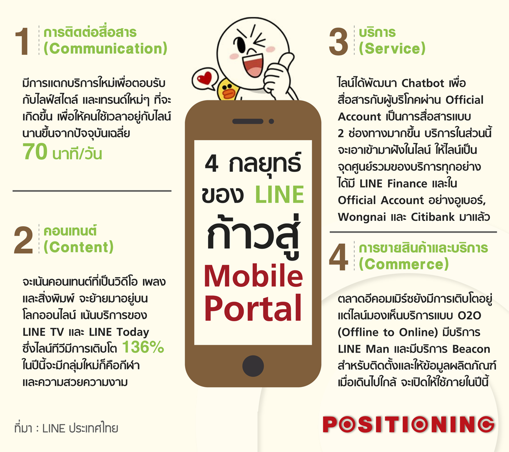info_line2