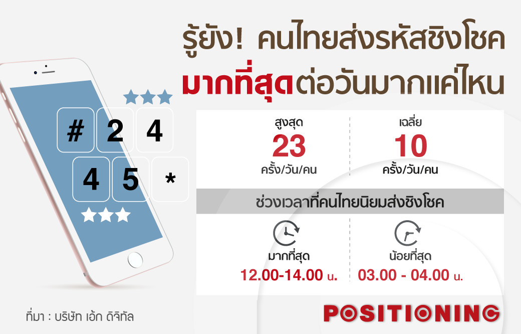 info_lucky