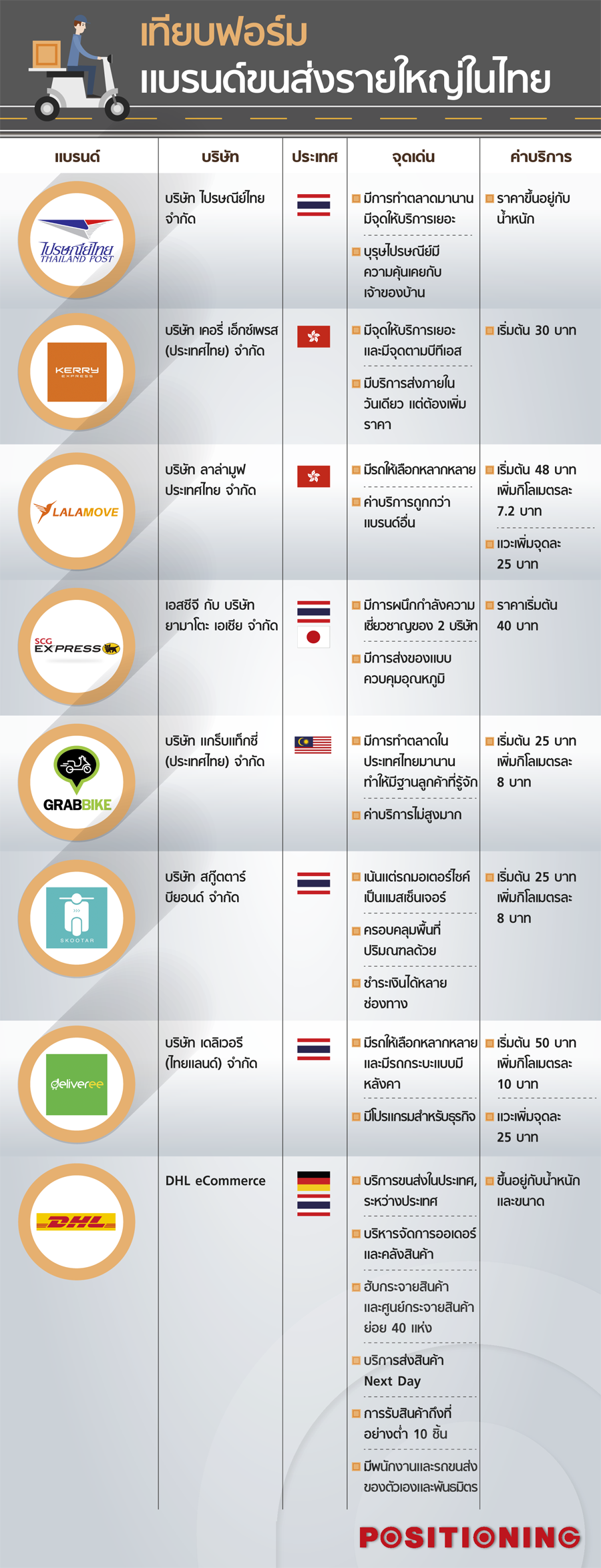 info_new