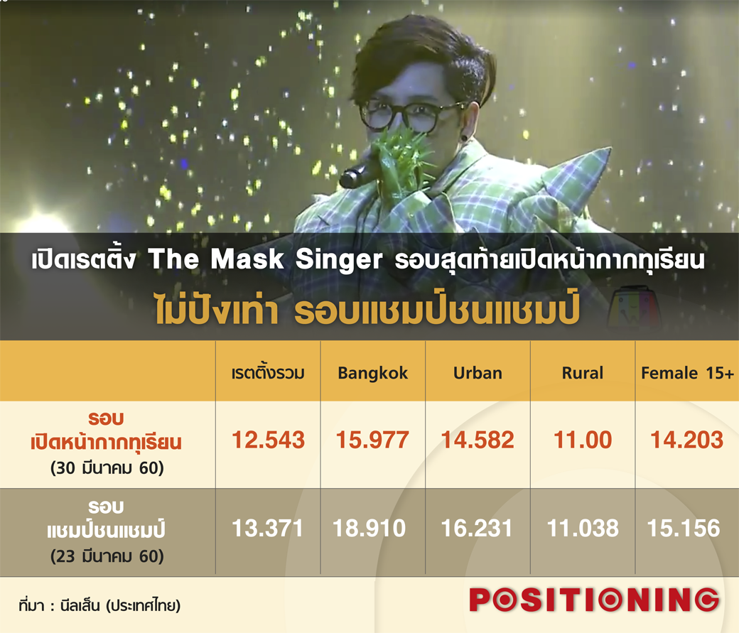 info_themaskfinal_new