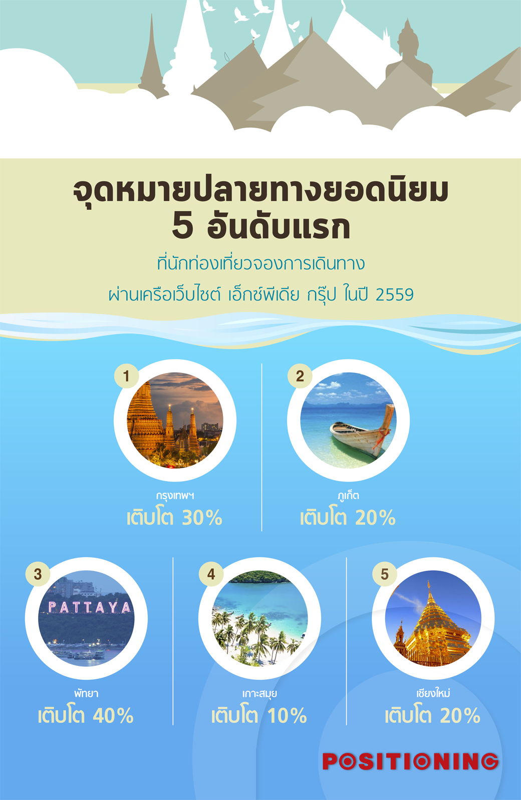 info_travel2_new