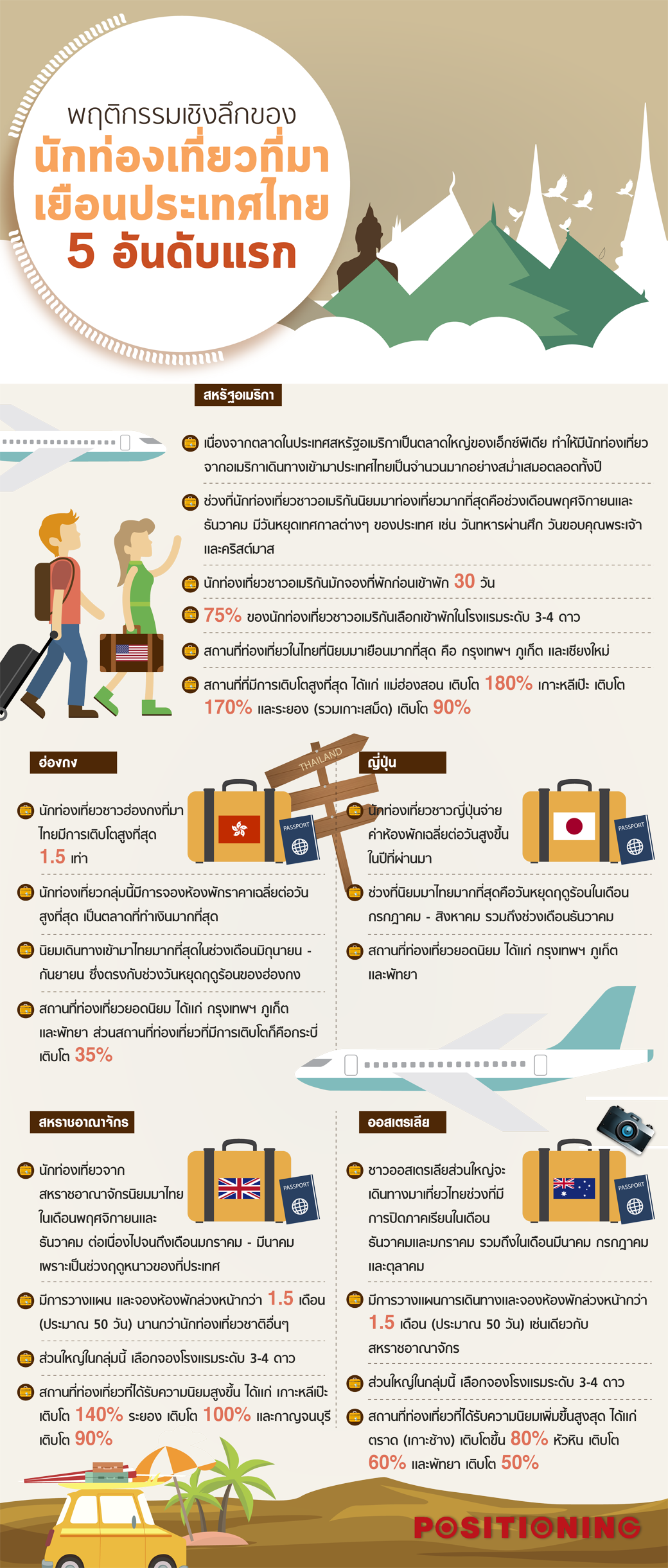info_travel3_new