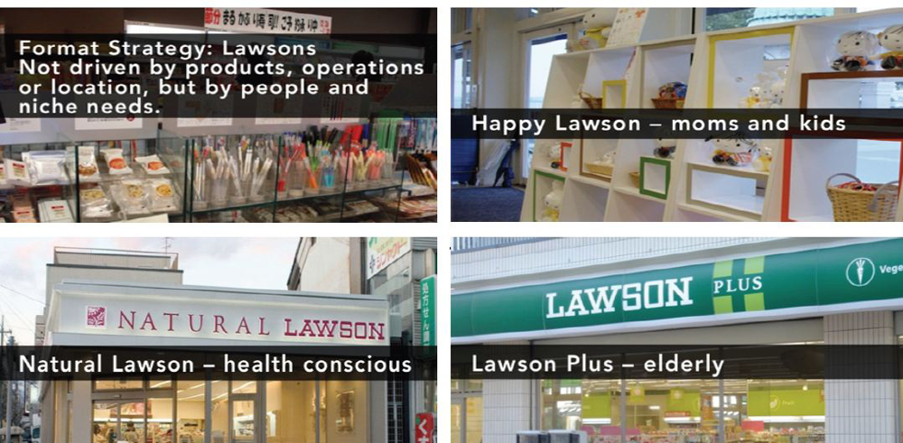 lawson_retail