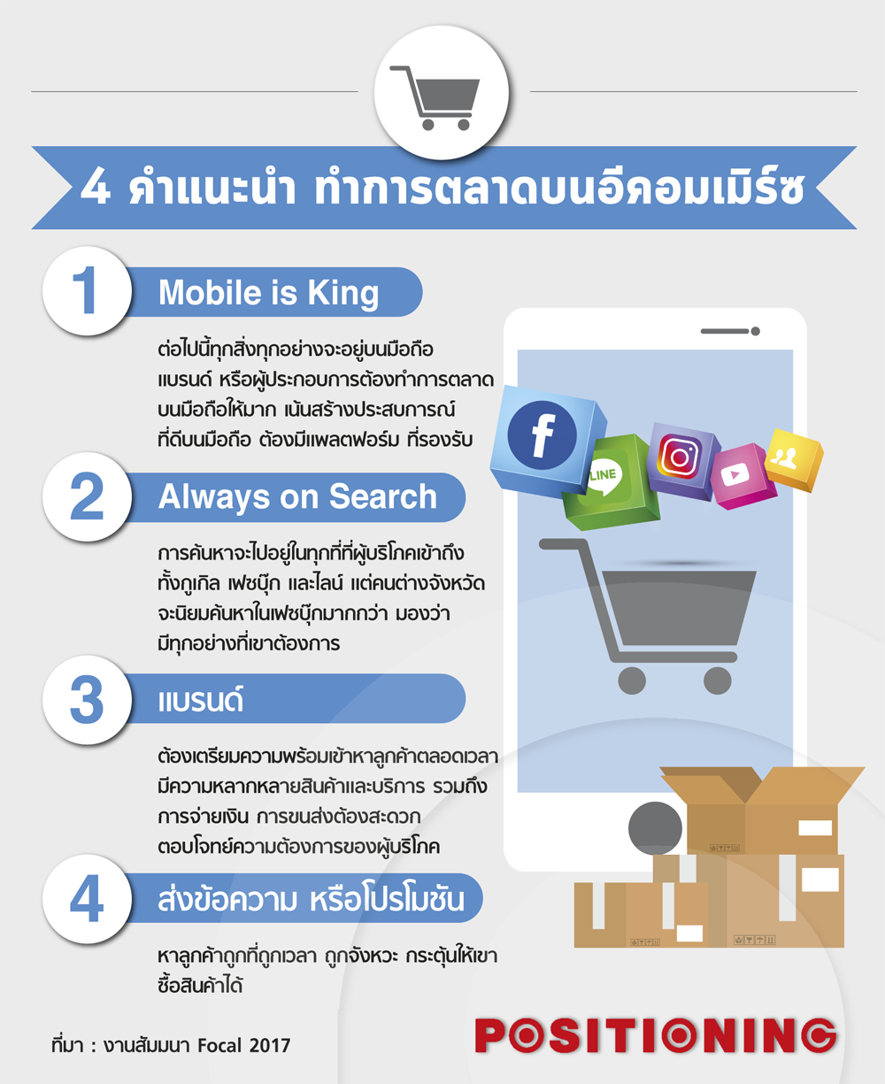 1_ecommerce