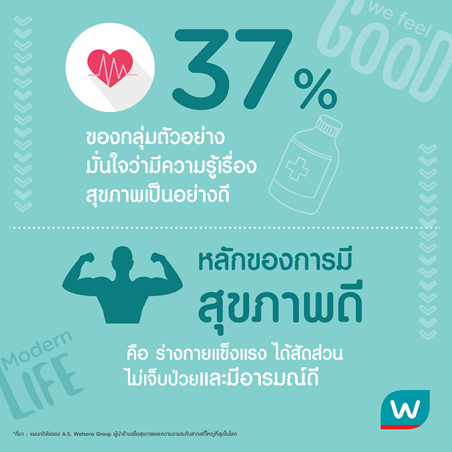 1_fitness