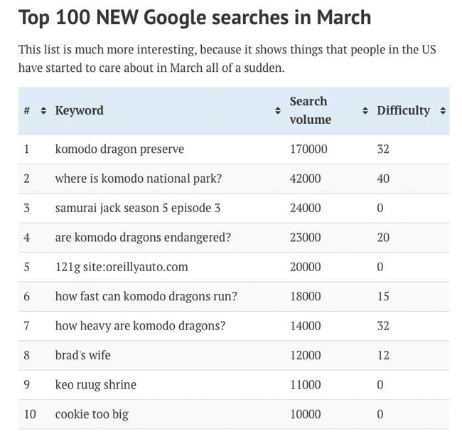 1_google
