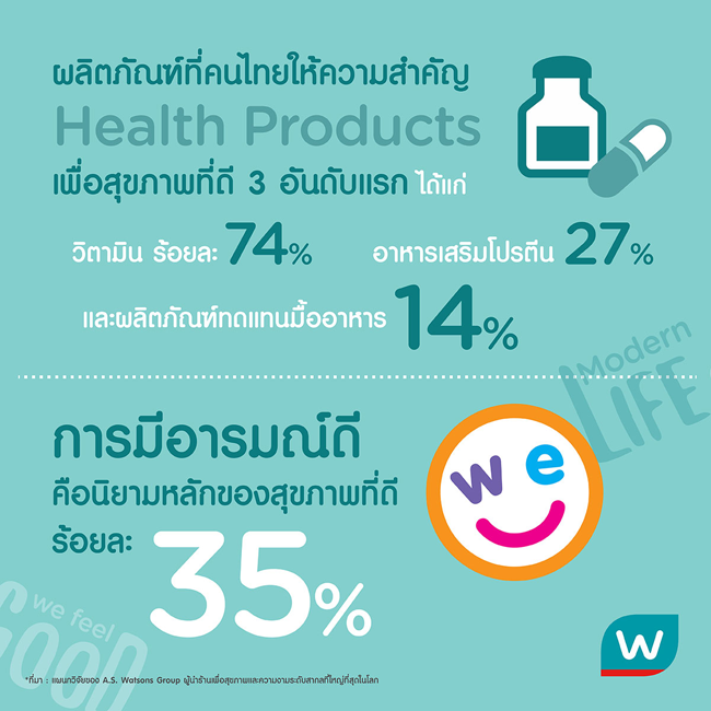 2_fitness