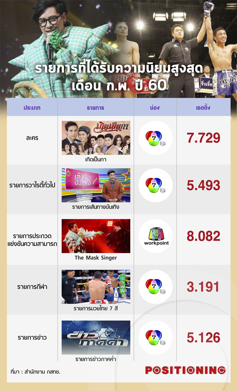 2_tv_digital_new2