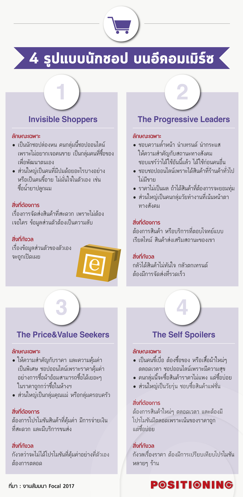 info2_ecommerce