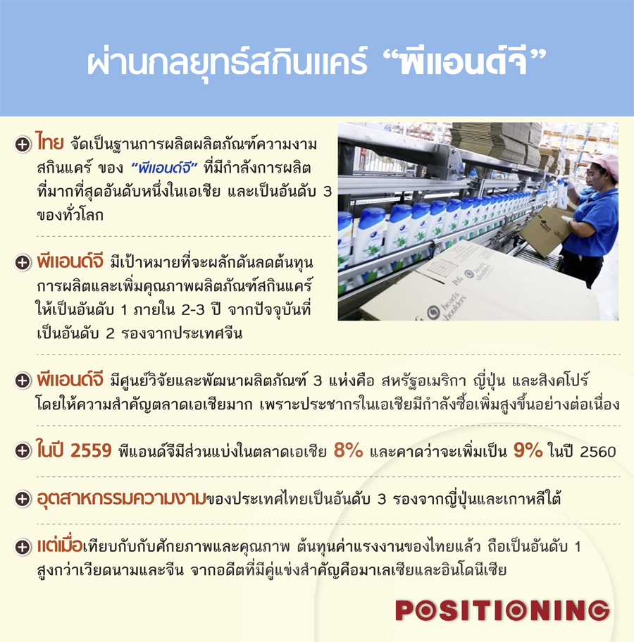 info_P