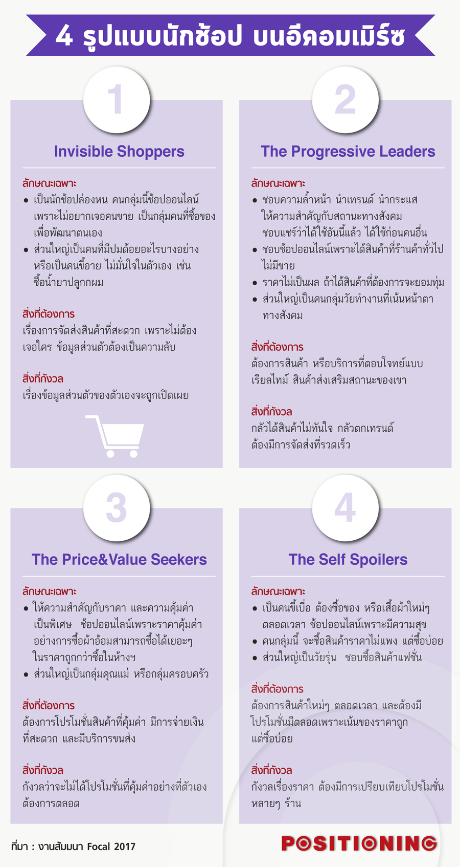 info_ecommerce