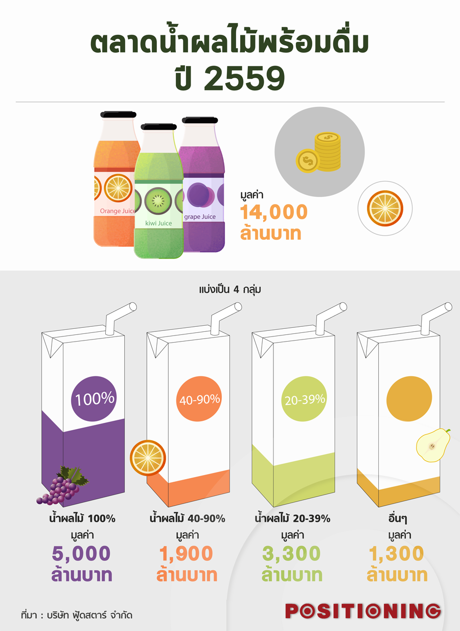 info_juicenew