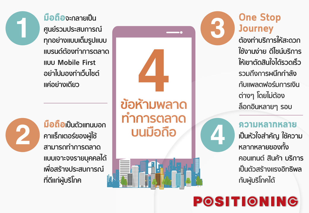 info_phone