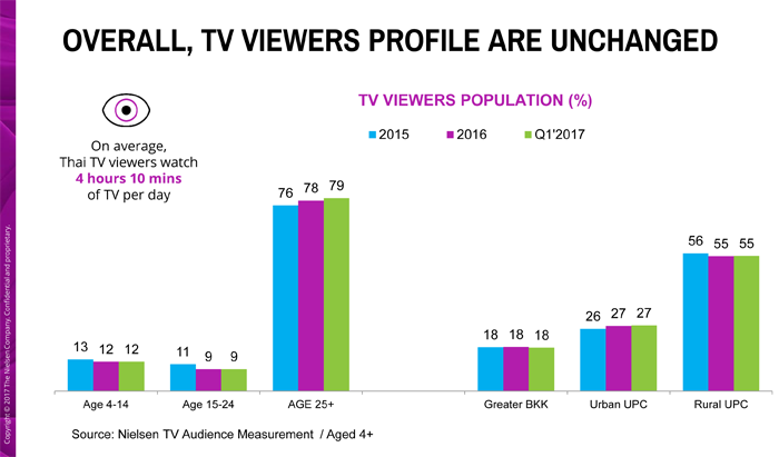 1_19_tv