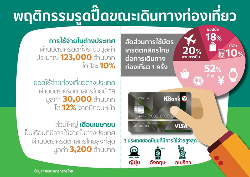 1_CreditCard_Newzealand