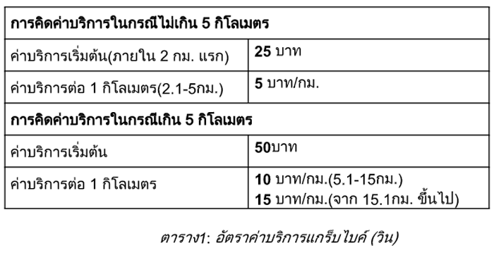 1_grab