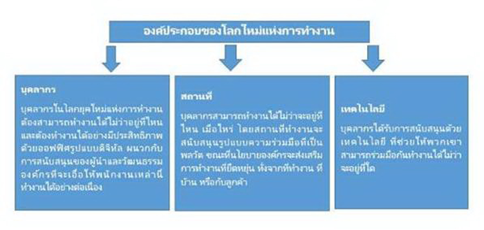 1_work-1