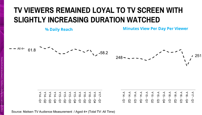 2_20_tv