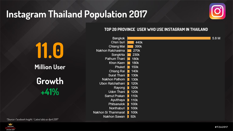 6_social