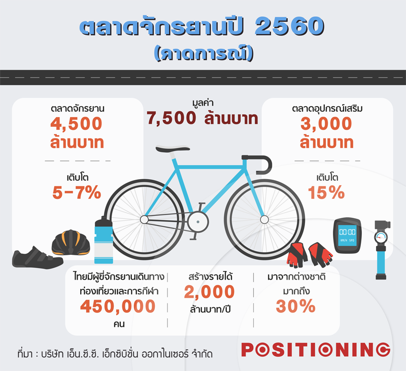 bike_new