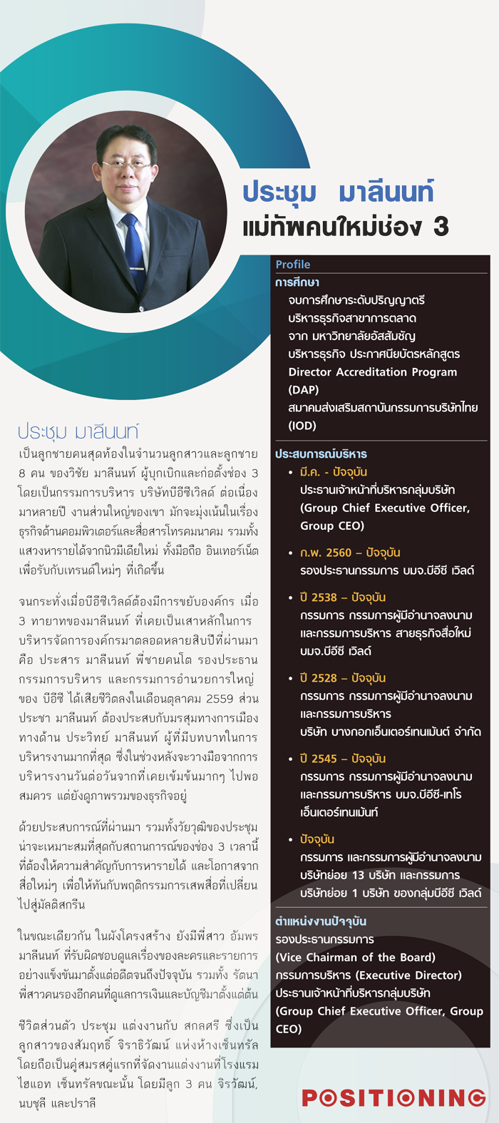 info