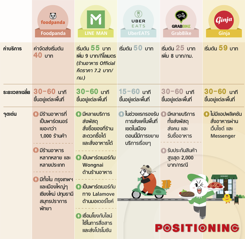 info1