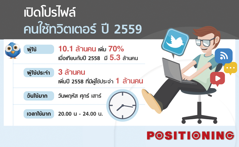 info1_twitter