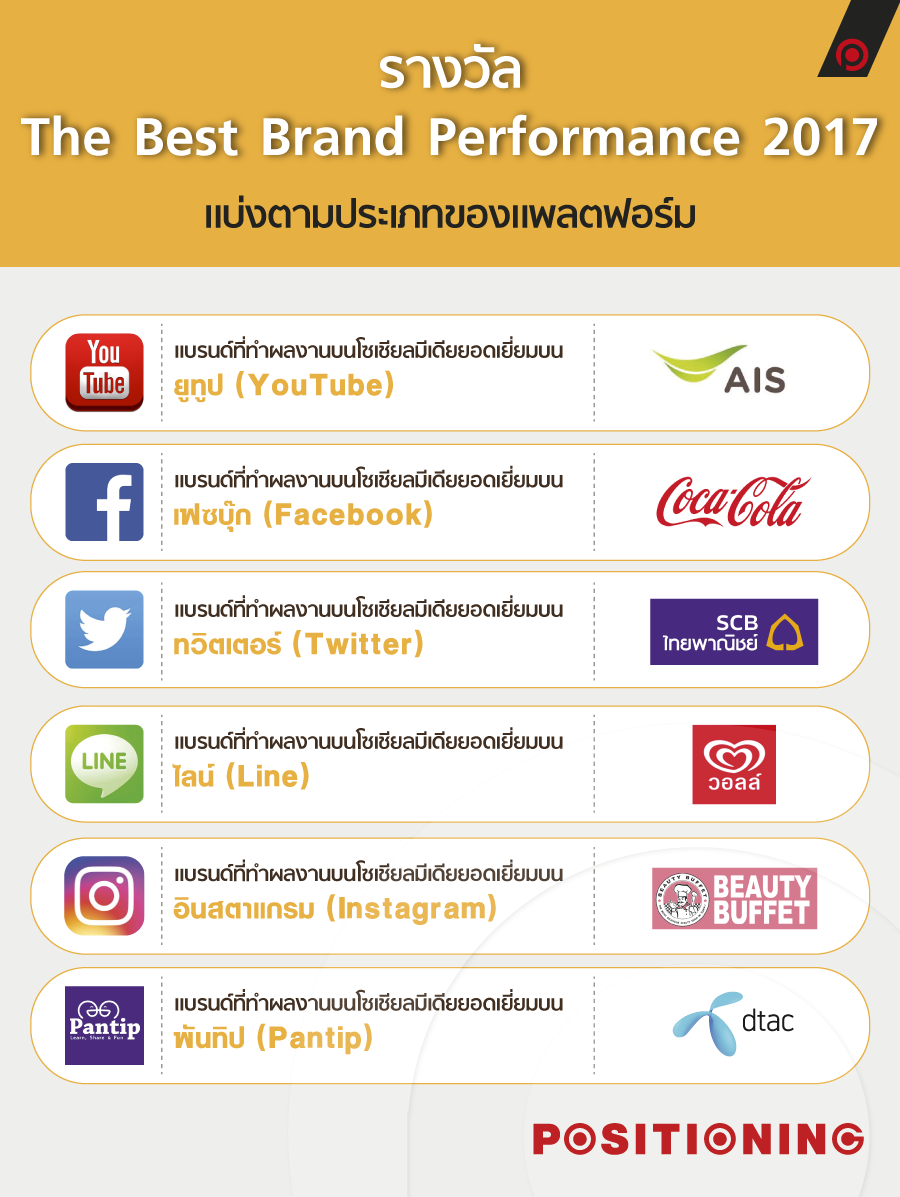 info1_zocial_new