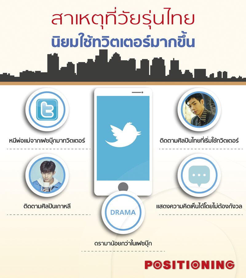 info2_twitter