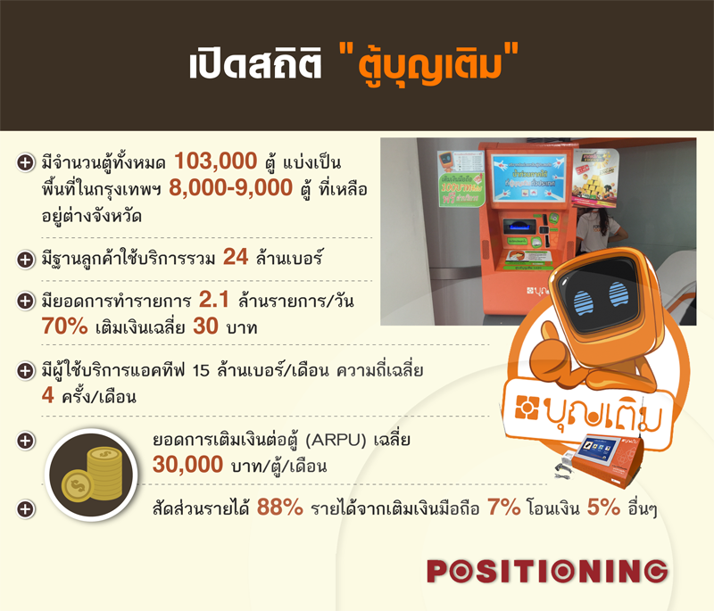 info_b