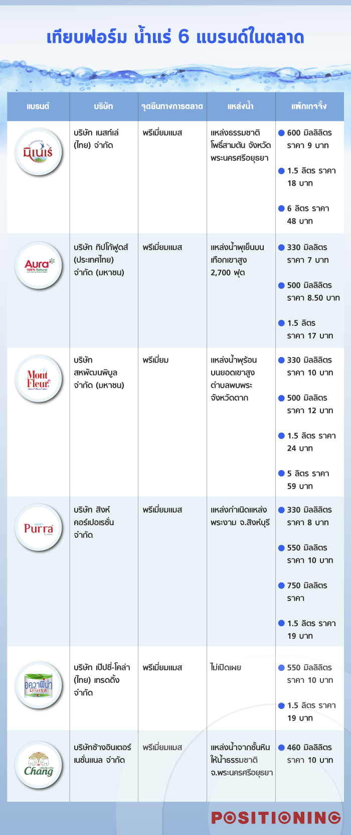 info_drink