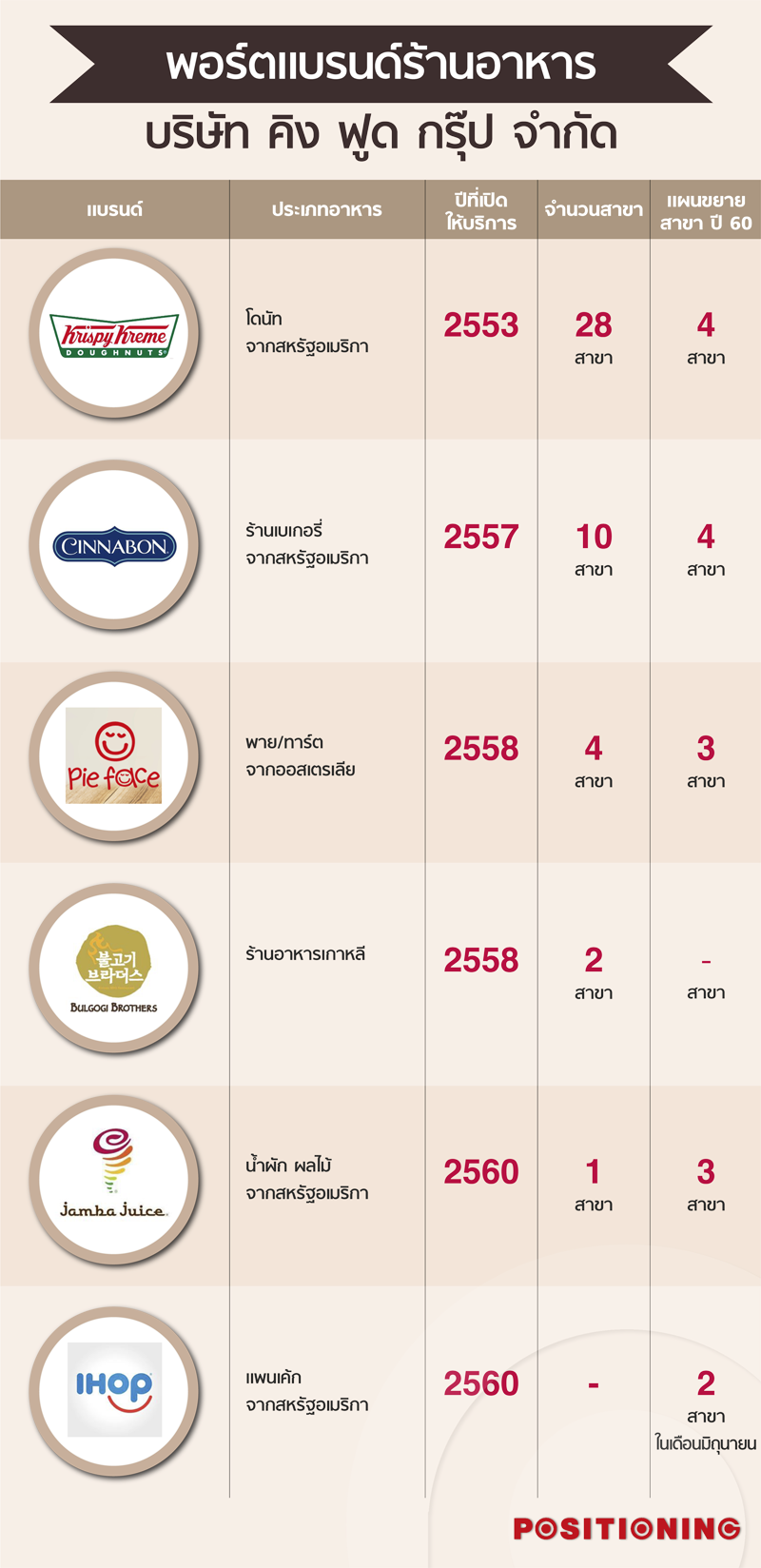 info_jamba